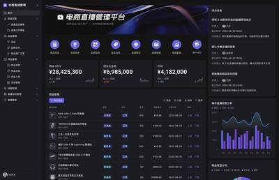 AI產品、多維表格迎重大更新 飛書:將成為企業長期信賴的AI伙伴